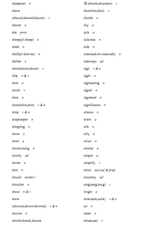 2018年高考英语必备词汇
