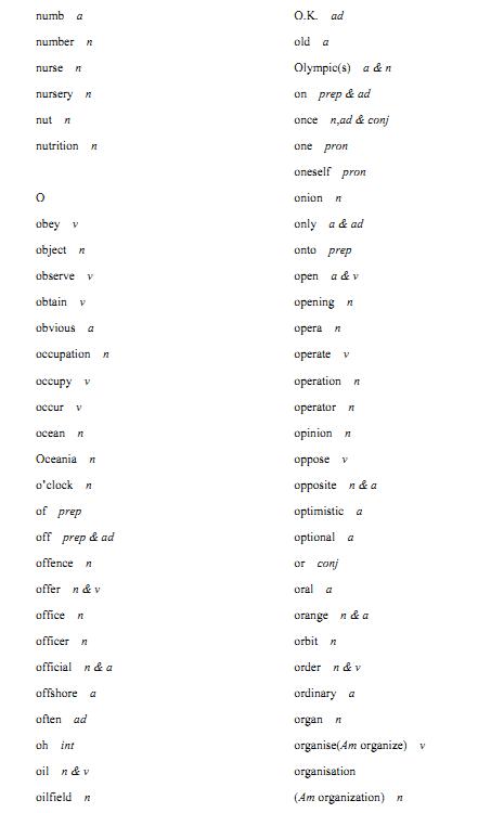 2018年高考英语必备词汇 2018年高考英语必备词汇
