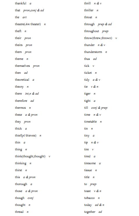 2018年高考英语必备词汇