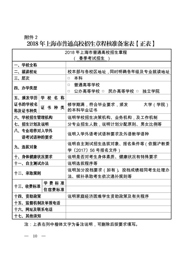 2018年上海普通高校春季考试招生试点方案通知