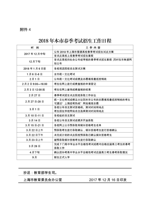 上海2018年春季高考招生考试招生工作日程