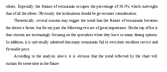 2018年考研英语二作文真题(网友版)