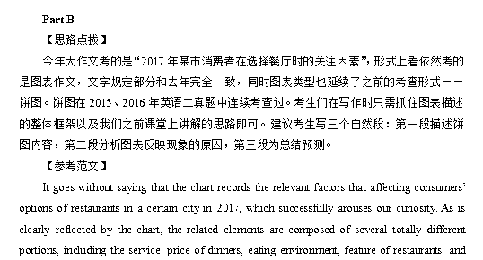 2018年考研英语二真题下载