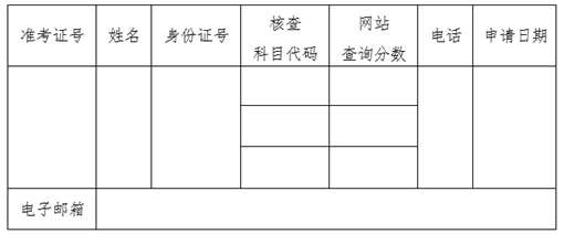 上海2018年上半年中小学教师资格考试(笔试)报名