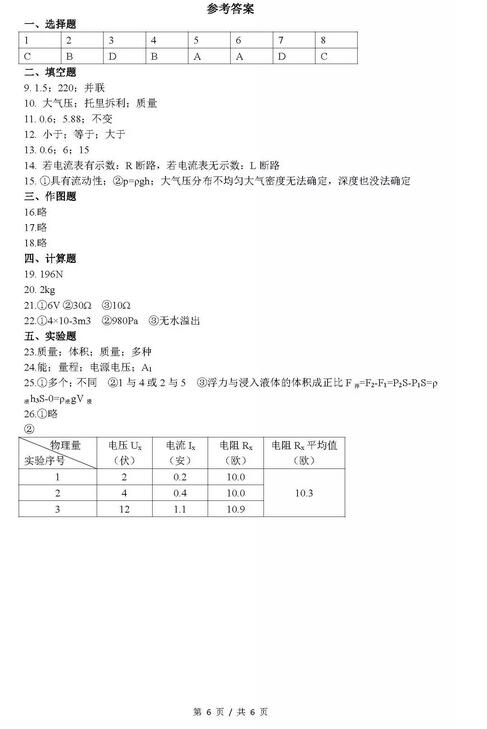 2018上海虹口区初三一模物理试题