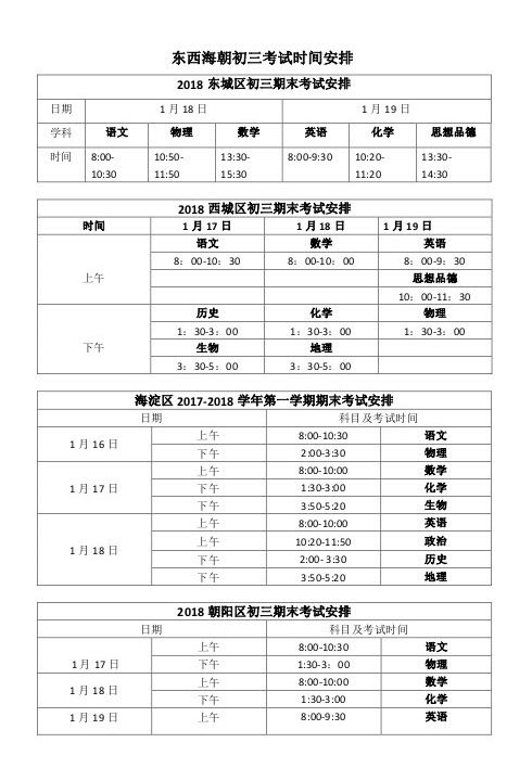 2018北京各区初三期末考试时间安排