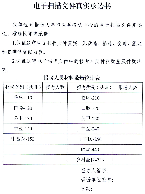 天津2018执业|助理医师报名现场审核时间\/地点