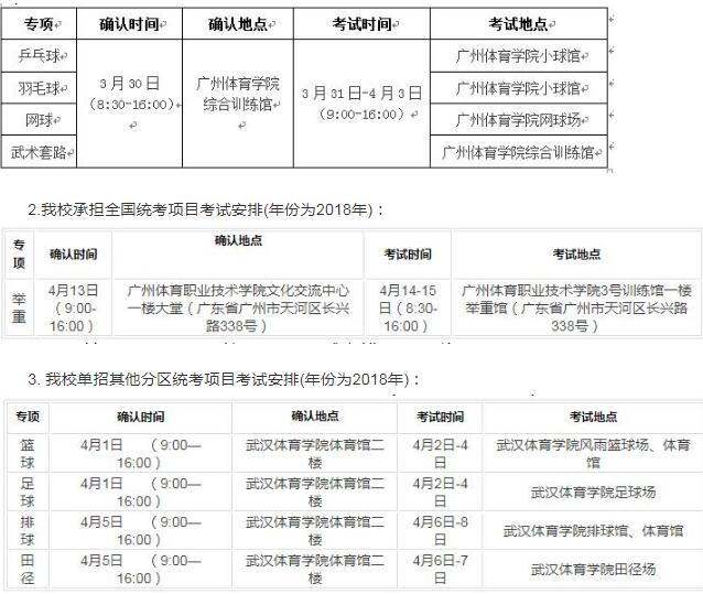 广州体育学院2018运动训练/武术与民族传统体育招生简章
