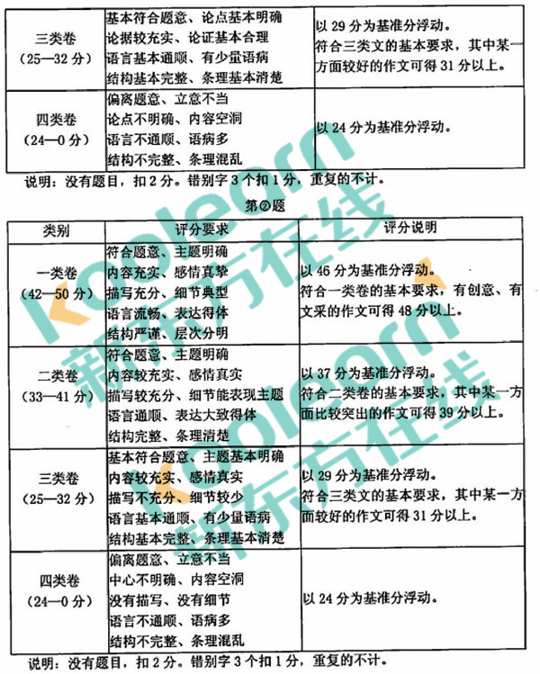 2018年1月北京丰台区高三期末语文试题及答案