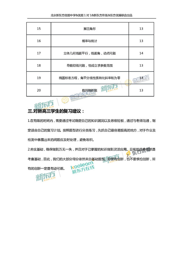 2018年1月北京东城高三期末文科数学试卷评析