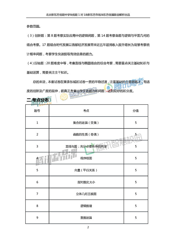 2018年1月北京东城区高三期末文科数学试卷评析