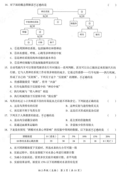 2018年北京海淀区初三期末生物试题