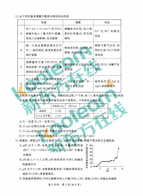 2018年1月北京东城区高三期末化学试题及答案