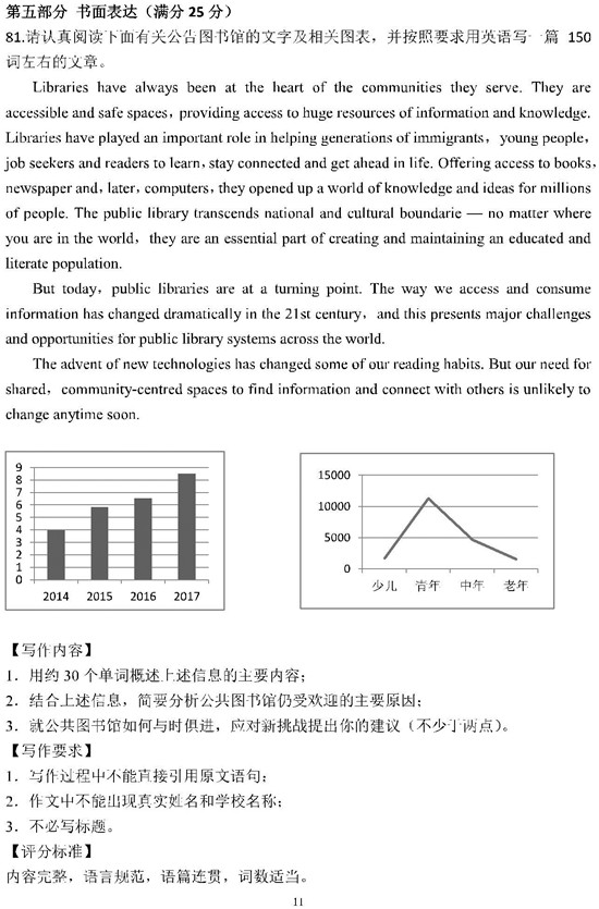 2018南京、盐城高三一模英语试题及答案