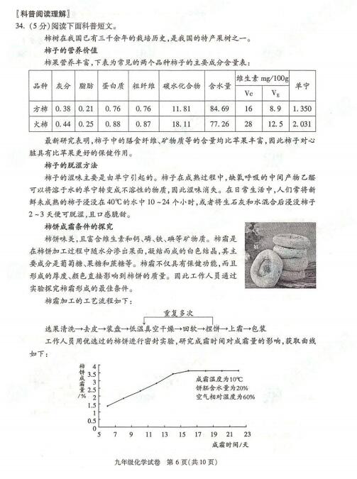 2018年北京朝阳区初三期末化学试题及答案