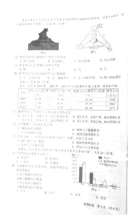 2018年北京春季高中会考地理试题及答案
