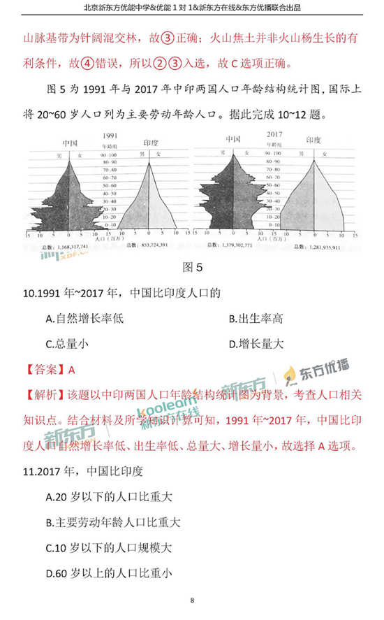 2018年1月北京朝阳区高三期末地理试题及答案