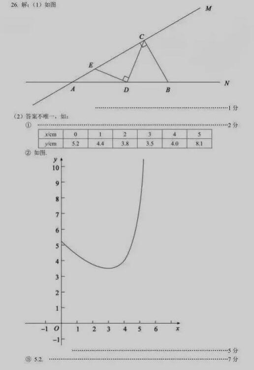 2018年北京朝阳区初三期末数学答案