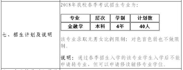 上海立信会计金融学院2018春季高考招生计划