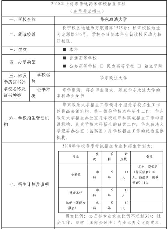 2018华东政法大学春季高考招生简章