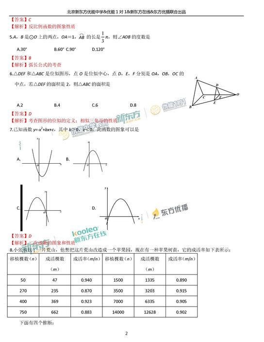 2018年北京东城区初三期末数学试题