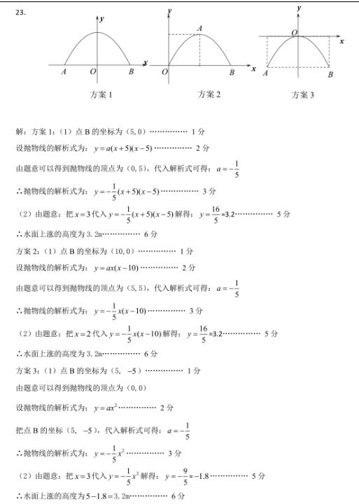 2018年北京昌平区初三期末数学试题