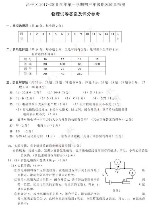 2018年北京昌平区初三期末物理答案