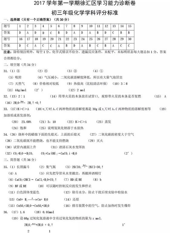 2018上海徐汇区初三一模化学试题及答案