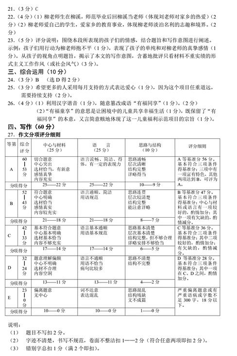 2018上海黄浦区初三一模语文试题及答案