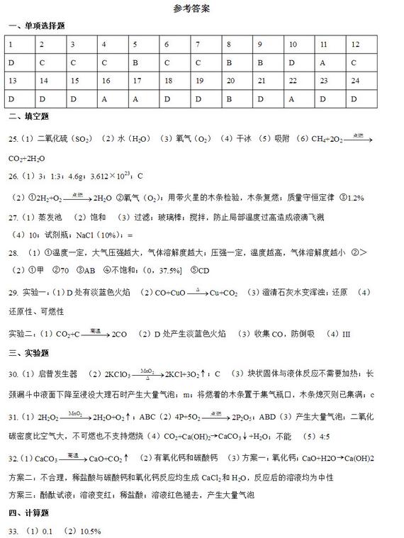 2018上海杨浦区初三一模化学试题及答案