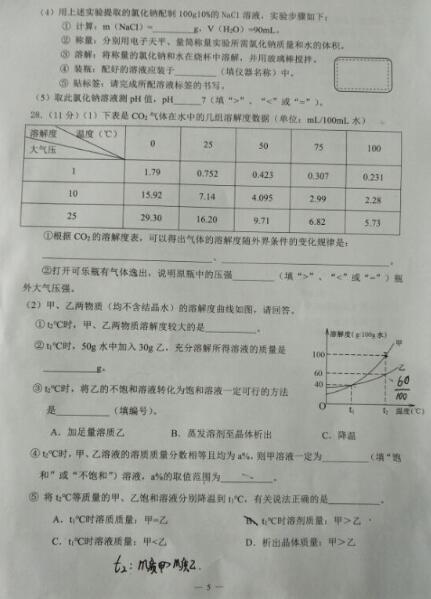 2018上海杨浦区初三一模化学试题及答案