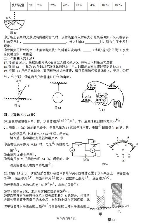 2018上海嘉定区初三一模物理试题及答案