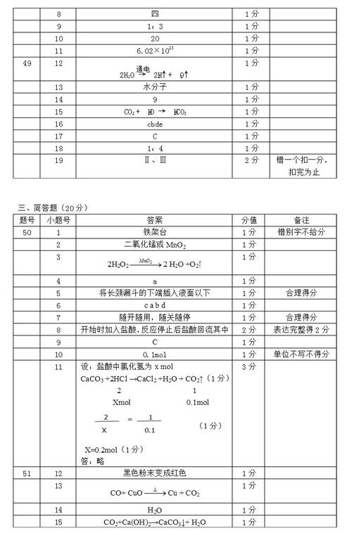 2018上海嘉定区初三一模化学试题及答案