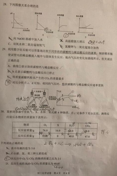 2018上海长宁区初三一模化学试题及答案