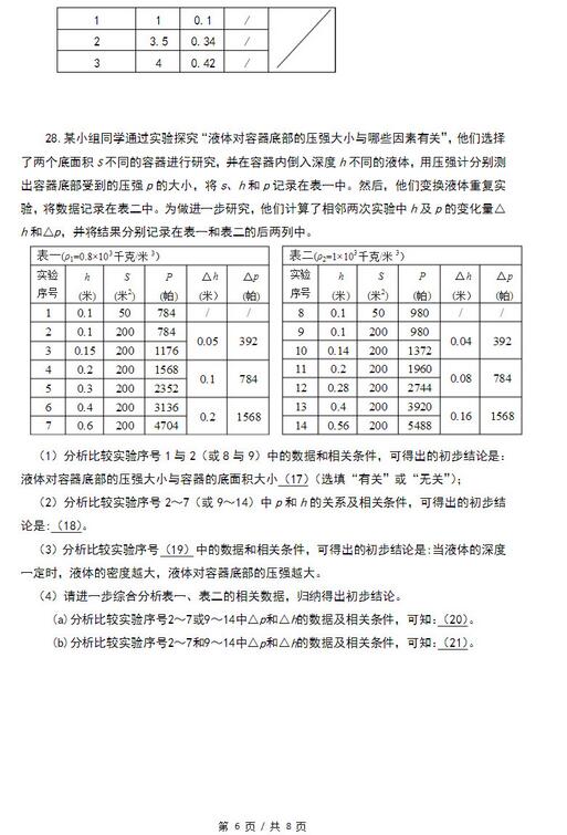 2018上海金山区初三一模物理试题及答案