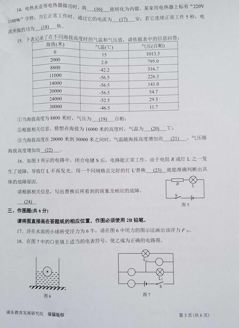 2018上海浦东新区初三一模物理试题及答案