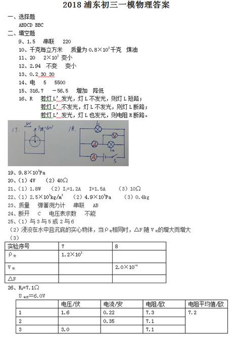 2018上海浦东新区初三一模物理试题及答案
