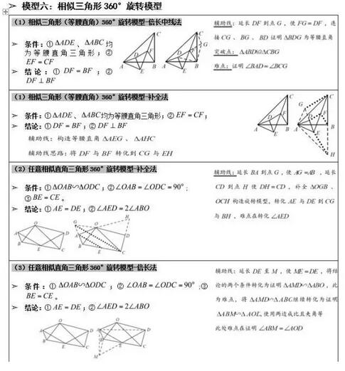 中考数学几何模型:相似三角形旋转模型