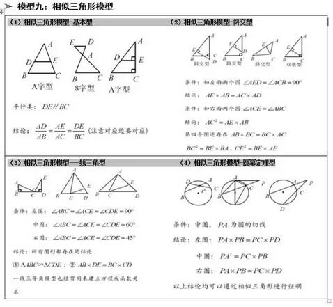 中考数学几何模型:相似三角形模型