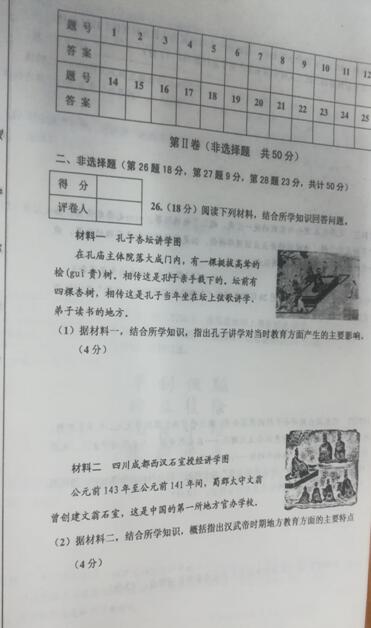 2017-2018年天津部分区高二期末历史试题及答案