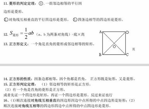 人教版初中数学知识点大盘点：四边形