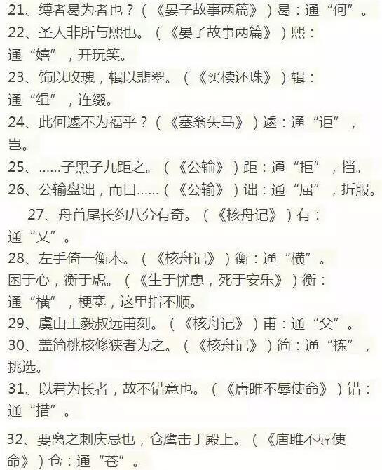 初中语文1-6册文言文知识点归纳：通假字