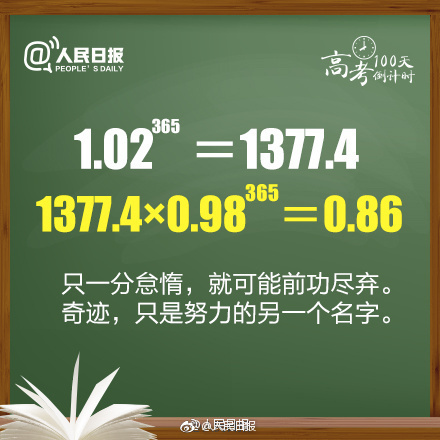 高考倒计时100天