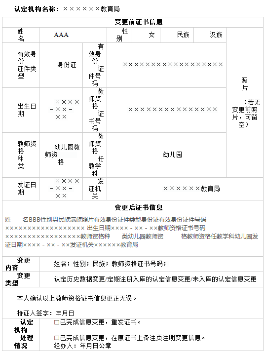 2018湖南株洲中小学教师资格认定、考试与定期注册通知