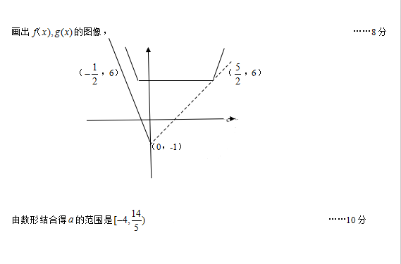 2018东北三省三校一模理科数学试题及答案