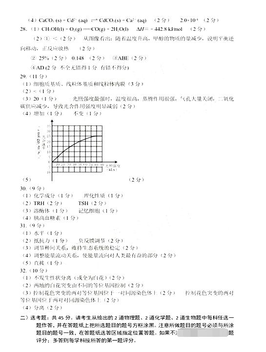 2018兰州一诊理综答案