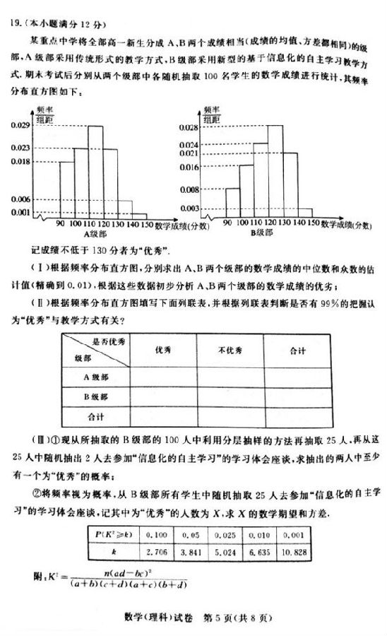 2018深圳一模理科数学试题及答案