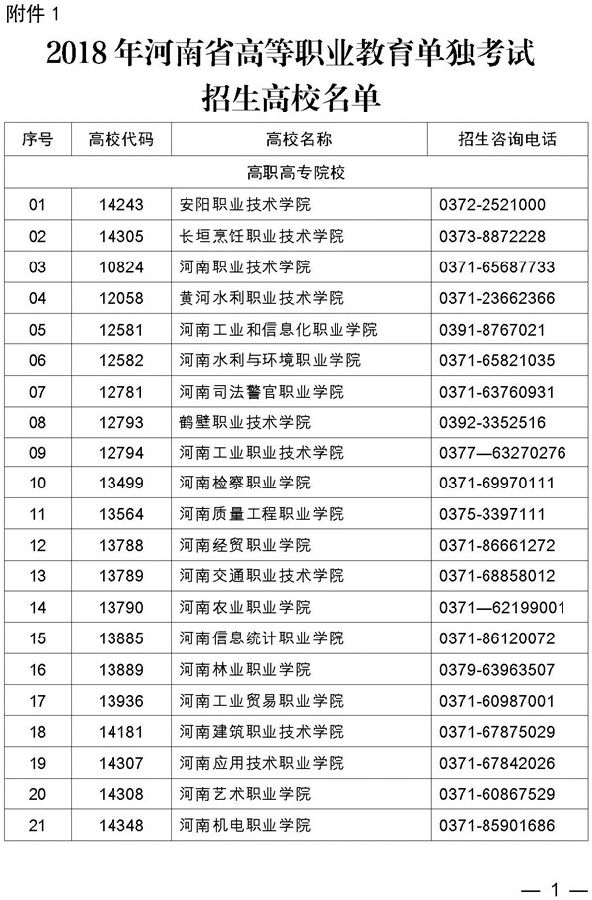 河南2018年单独考试招生高校名单