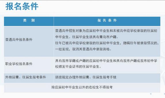 山东青岛2018中考报名政策解读