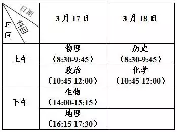 2018江苏小高考时间\/考点\/地理政治历史物理化